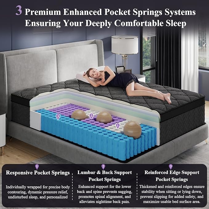 Queen Size Mattress, 14 Inch Luxury Hybrid Queen Mattress in a Box, Medium Firm Mattresses with Cooling Gel Memory Foam & Pocket Springs, Double Additional Support, 365-Night Trial