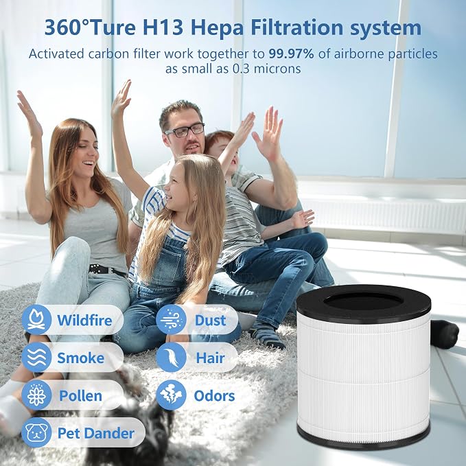 AP050 AP052 Replacement Filter Compatible