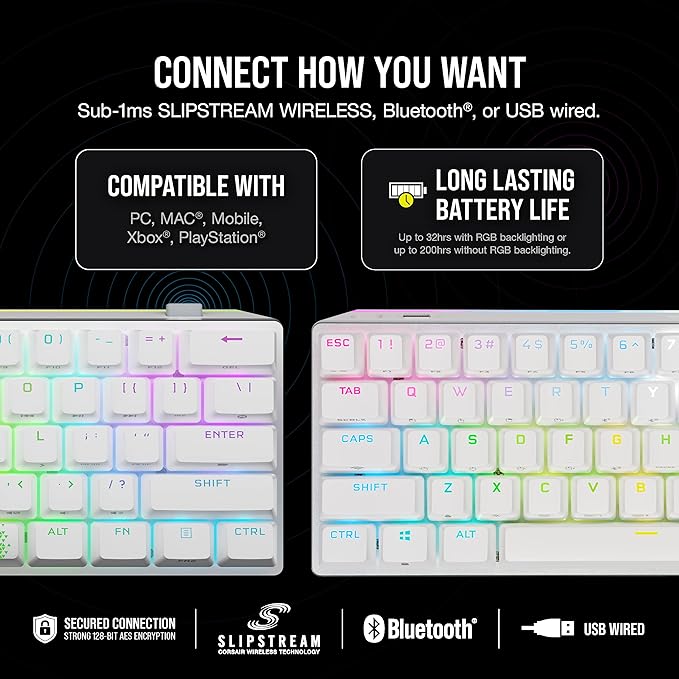 Corsair K70 PRO MINI Wireless RGB 60% Mechanical Gaming Keyboard - Fastest Sub-1ms Wireless, Swappable Cherry MX Speed Keyswitches, Aluminum Frame, PBT Double-Shot Keycaps - NA Layout, QWERTY - White