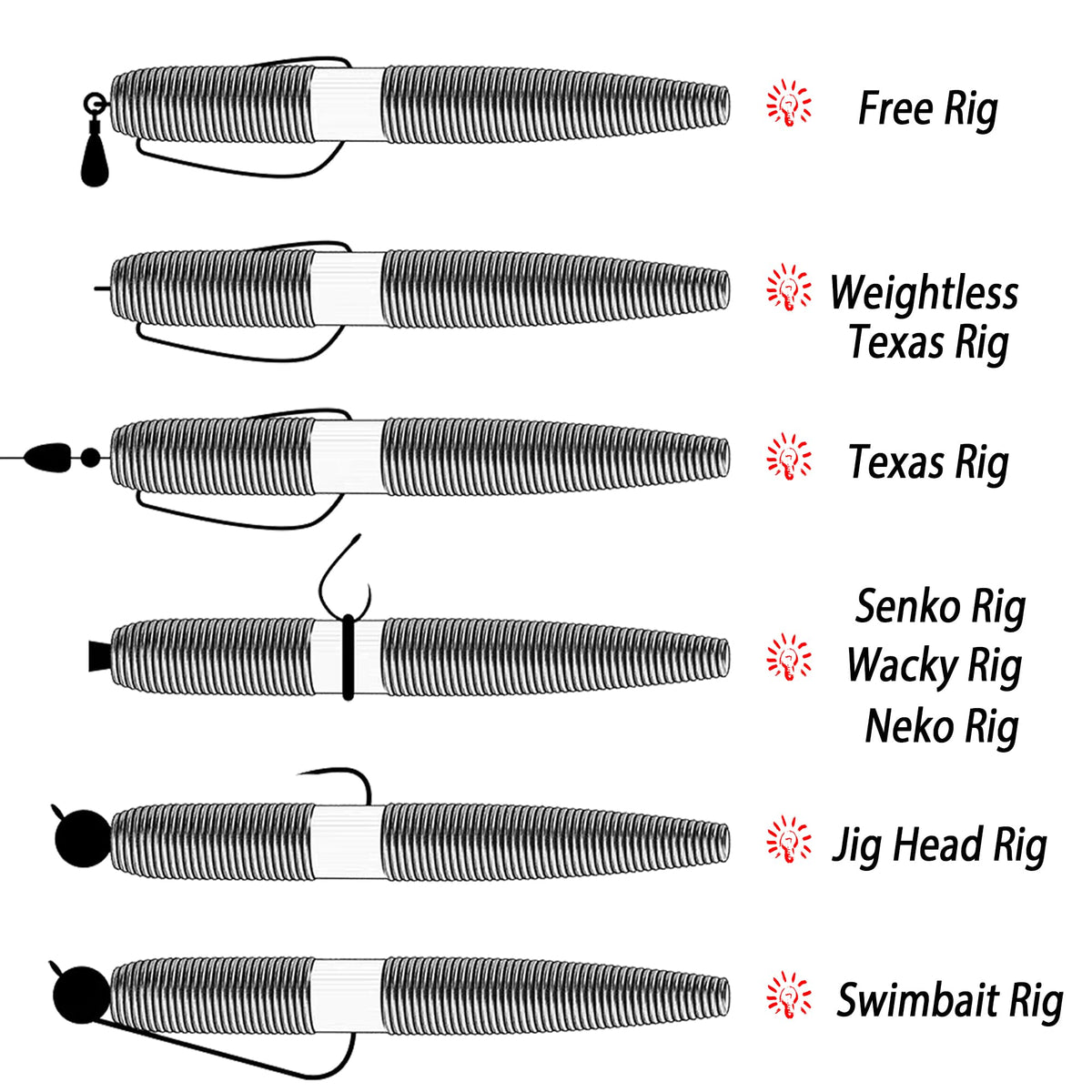 Senko Worms for Bass Fishing: 40PCS 5.5" Wacky Worm Lures Kit with Box | Senkos Soft Plastic Baits for Freshwater Saltwater | Slow-Fluttering Action