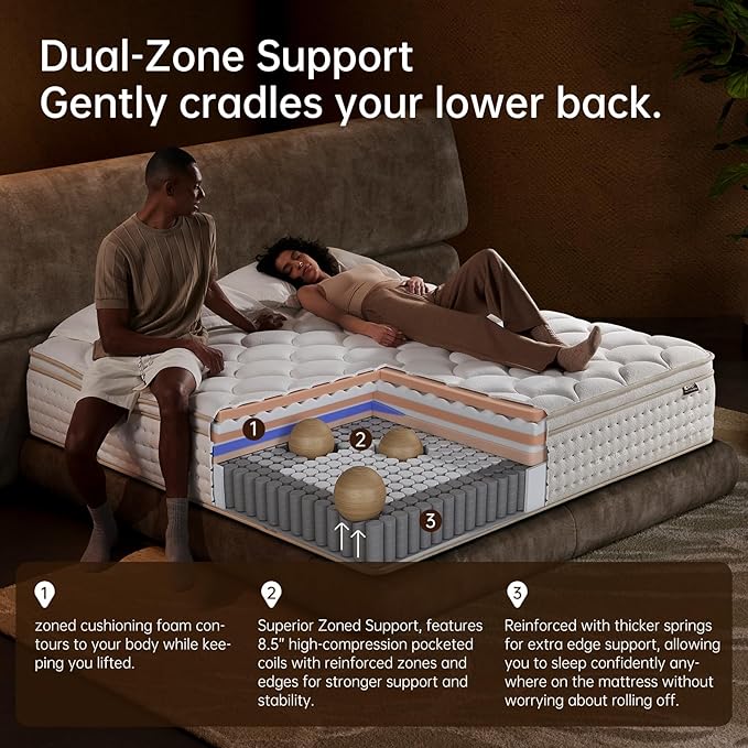 Queen Mattress,14 Inch Queen Size Mattresses in a Box,Memory Foam Hybrid Mattress,with Individual Pocket Spring for Motion Isolation & Silent Sleep&Lumbar Support & Pressure Relief,Medium Firm