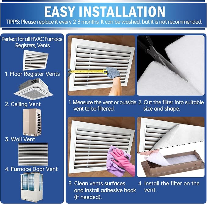 UBeesize Air Vent Filters Kit