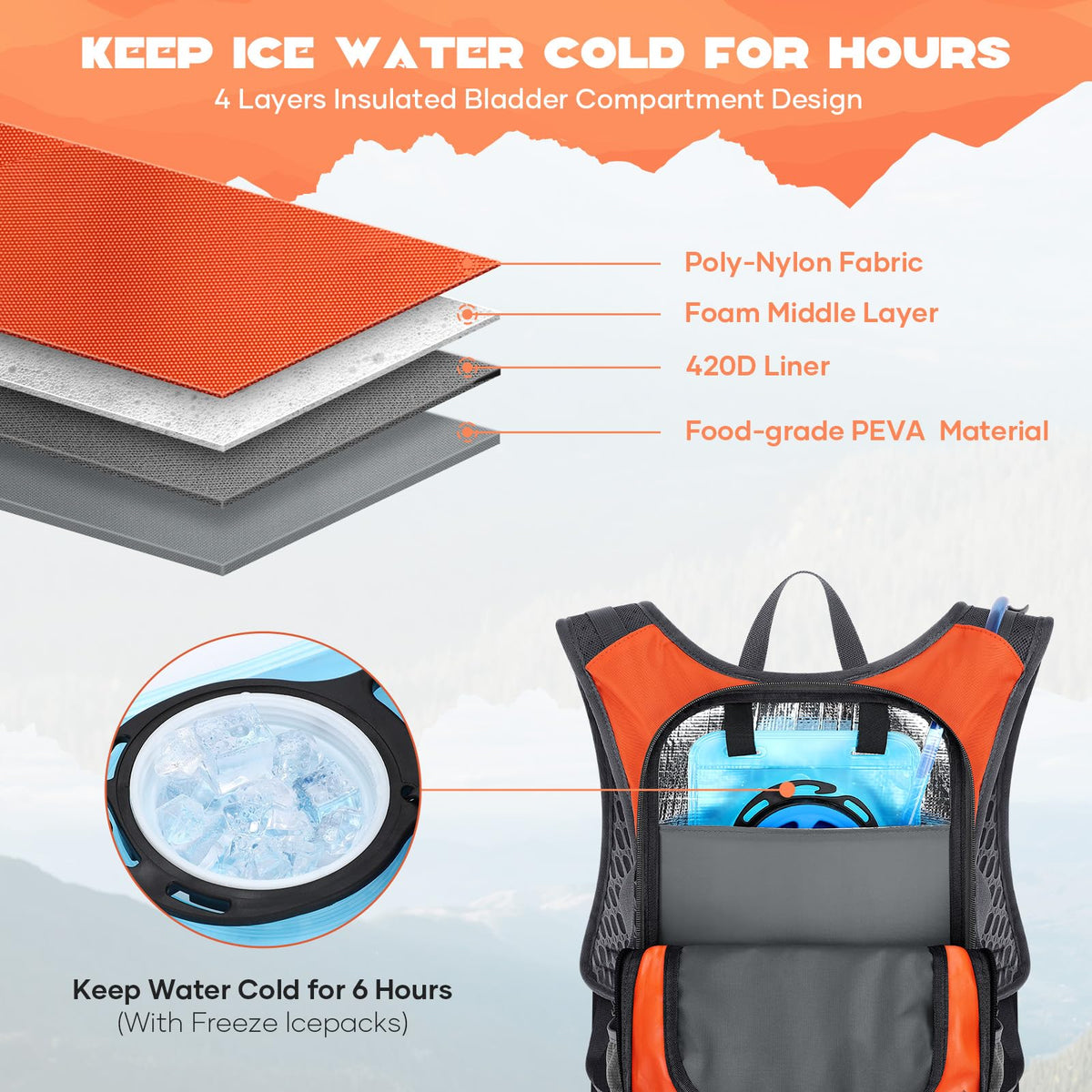 Maelstrom Lightweight Hydration Hiking Backpack with 2L Water Bladder