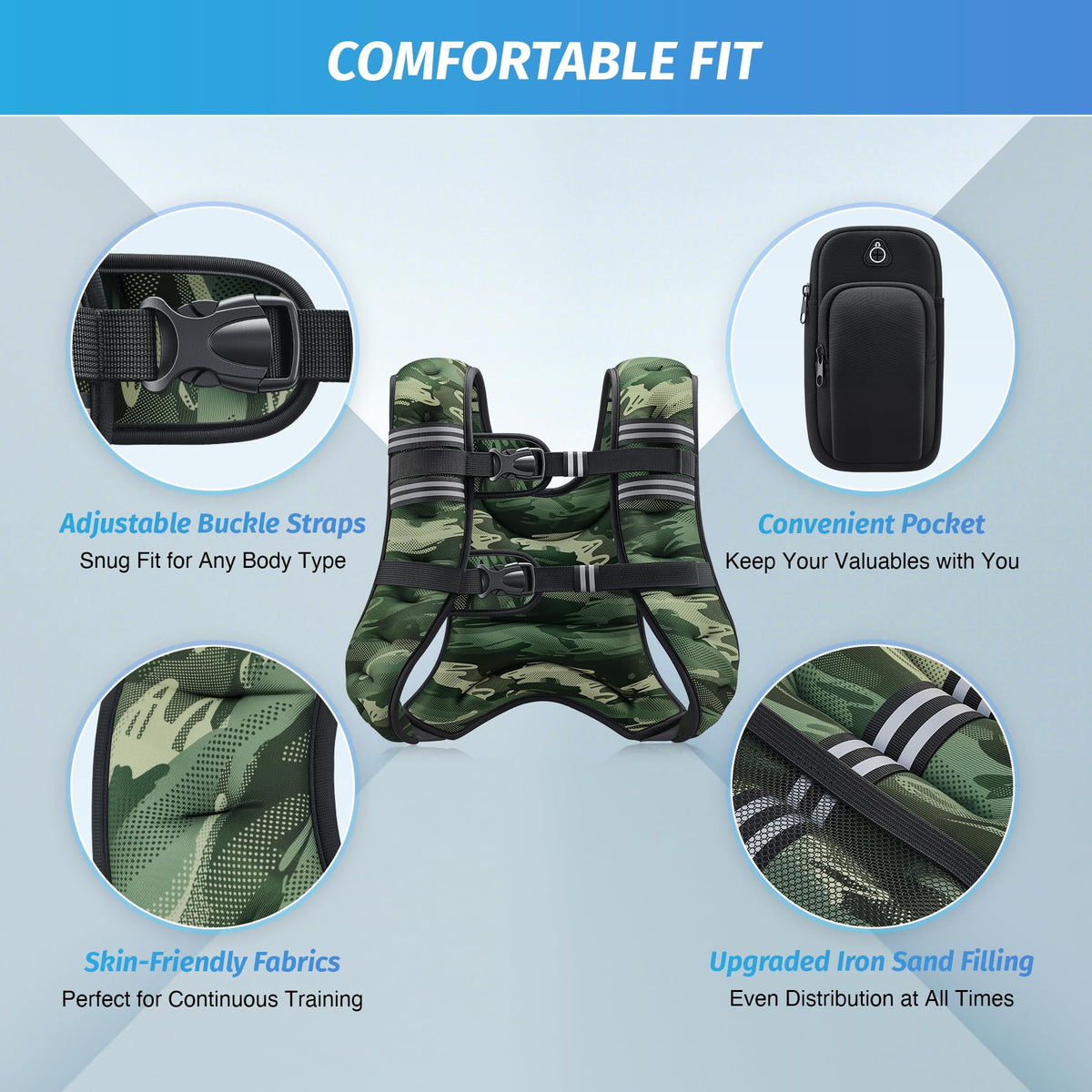 ZELUS Weighted Vest, 6lb/8lb/12lb/16lb/20lb/25lb/30lb Weight Vest for Men Women with Storage Pocket & Reflective Strips for Workout Strength Training Running Muscle Building, Forest Green Camo (30 lb)