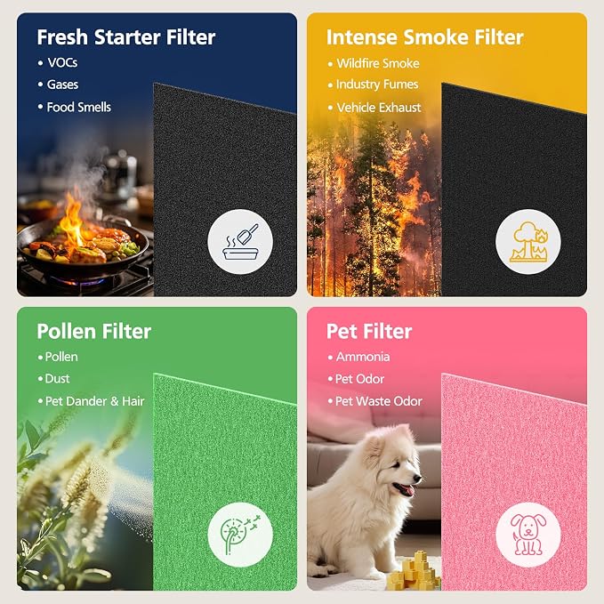 AP-1512HH & 200M Intense Smoke Filter Set