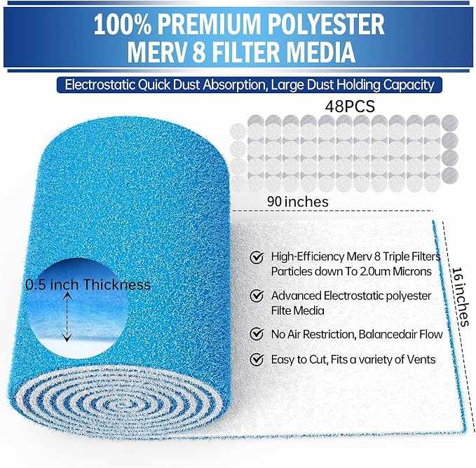 UBeesize Air Vent Filters, MERV 8 Triple Vent Filter Kit