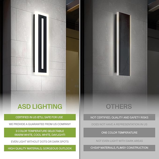 ASD LED 18" Long Wall Mount Light Fixture, Outdoor & Indoor Linear Sconce | 3CCT, Dimmable, Waterproof, Anti-Rust, ETL Listed | 18W 1180LM 3000-5000K 100-277V | Exterior Porch Lighting | Black, 2 Pack