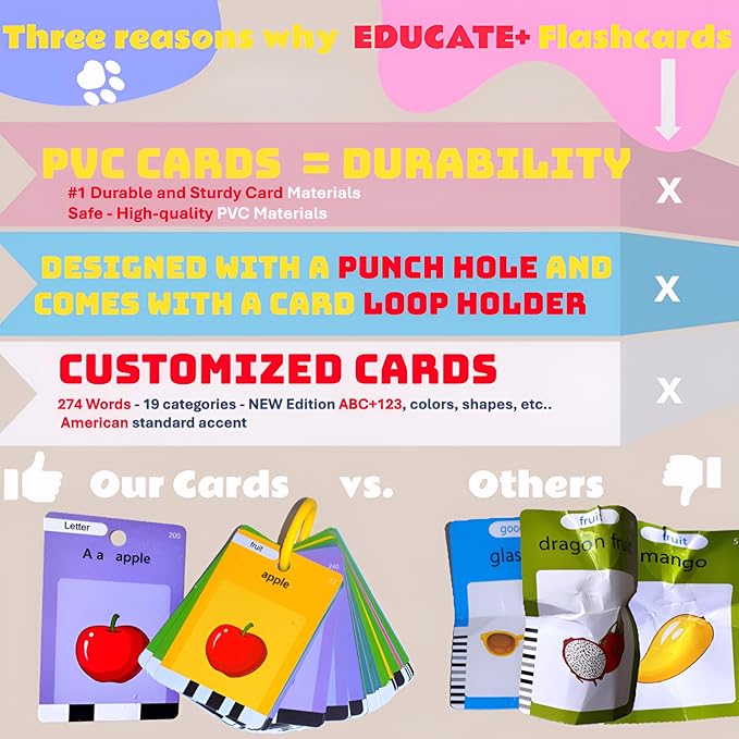 Talking Flash Cards, Preschool Learning Activities, Montessori Toys for 1+ Year Old, Educational Toys, Pocket Speech Therapy Materials with 274 Durable Plastic Words, Valentine Gifts for Boys & Girls