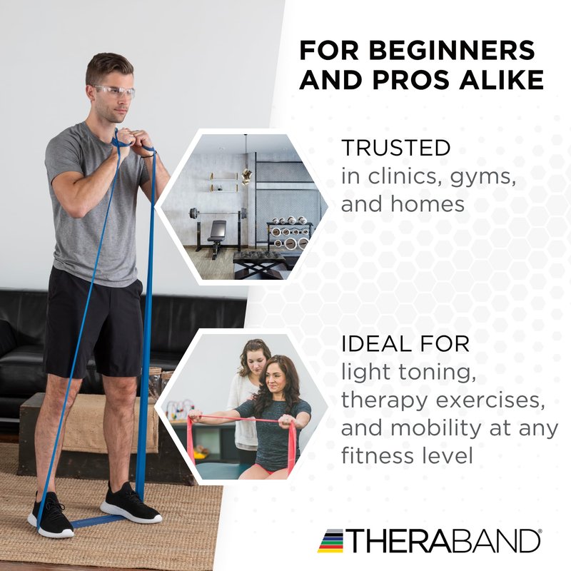 THERABAND Professional Resistance Band, Blue Level 4 Extra Heavy, 5 ft Exercise Band for Physical Therapy, Strength Training, Upper and Lower Body Workouts, Yoga and Pilates