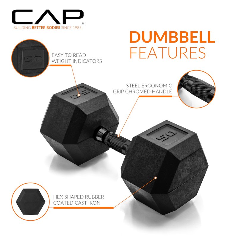 CAP 50 LB Rubber Coated Hex Dumbbell Weight, Rubber Free Weights for Home Gym Strength Training, Black Oxide Handle, Pair