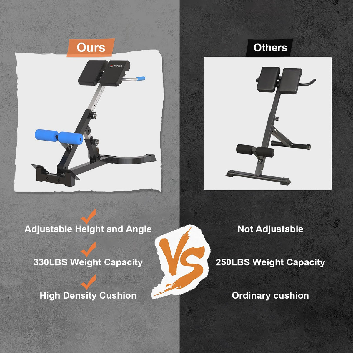 Foldable Back Extension Machine, Roman Chair, Adjustable Ab Back Extension Machine,Core Strength Trainer,Back Exercise Machine for Glute,Ab Workouts,Full All-in-One Body Workout&Home Gym Fitness（Blue）