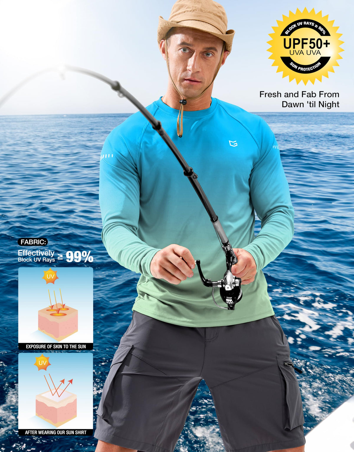 Men's Sun Protection Long Sleeve Shirts UPF 50+ Rash Guard for Men SPF UV Fishing Hiking Running Workout Athletic Shirt