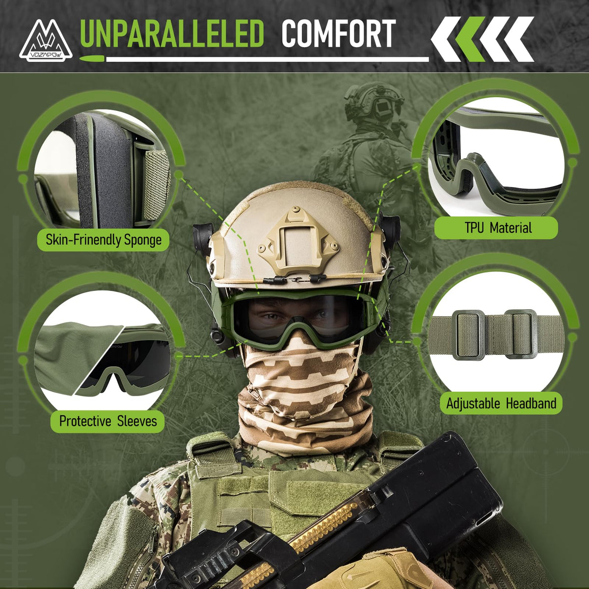 VOZAPOW Airsoft Goggles Anti Fog, Tactical Safety Goggles ANSI Z87+ Rating
