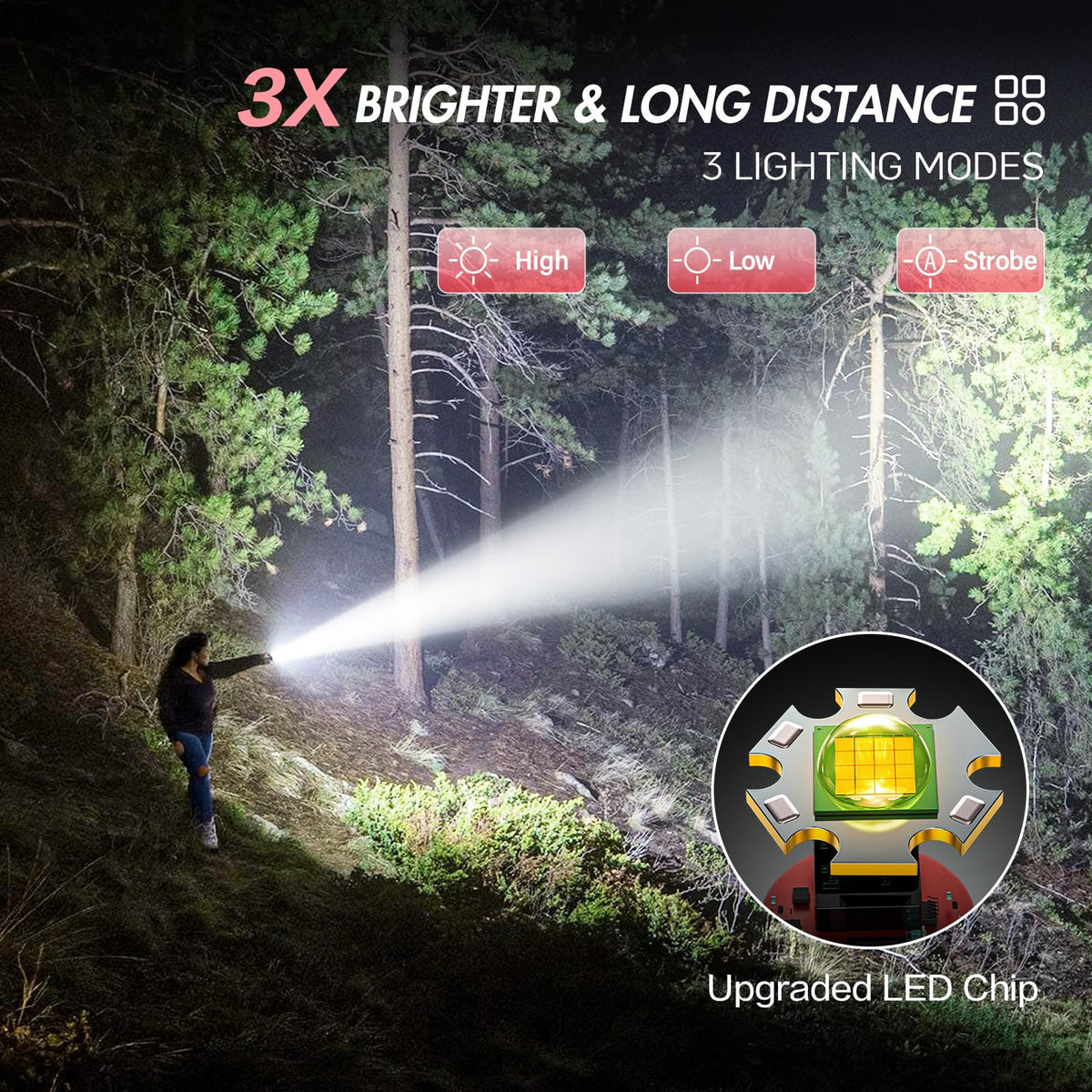 WdtPro Rechargeable Flashlights High Lumens, 1 Pack 10H Long Lasting Super Bright EDC Flashlights, LED Mini Tactical Flash Lights for Camping Emergency, Drop & Water Resistant Pink(Battery Included)