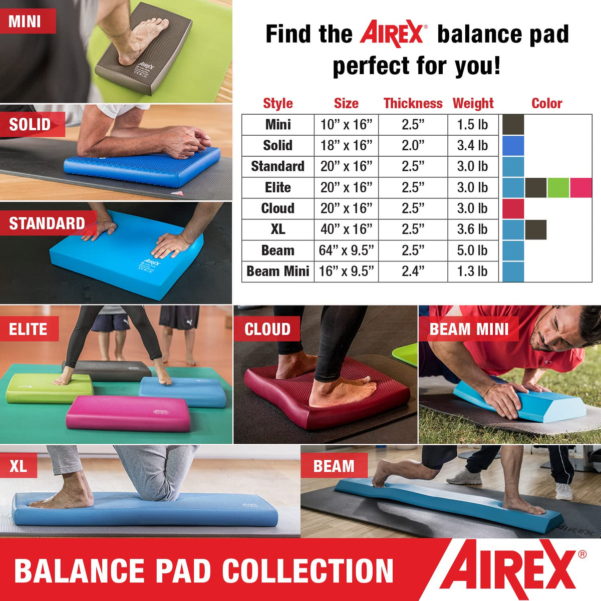 AIREX Balance Pad Cloud – Stability Trainer for Balance, Stretching, Physical Therapy, Exercise, Mobility, Rehabilitation and Core Training Non-Slip Closed Cell Foam Premium Balance Pad