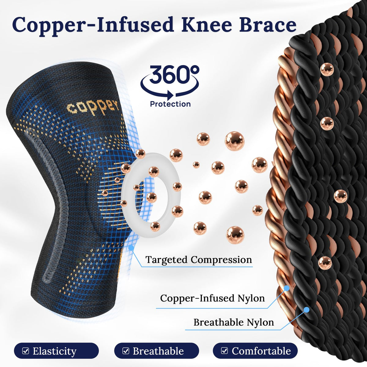 JIUFENTIAN Copper Knee Braces for Arthritis Pain (2 pack)- Professional Knee Suppot with Side Stabilizers - Breathable Compression Sleeves for Pain Relief & Stability (Arthritis, Gym, Work)-3X-Large