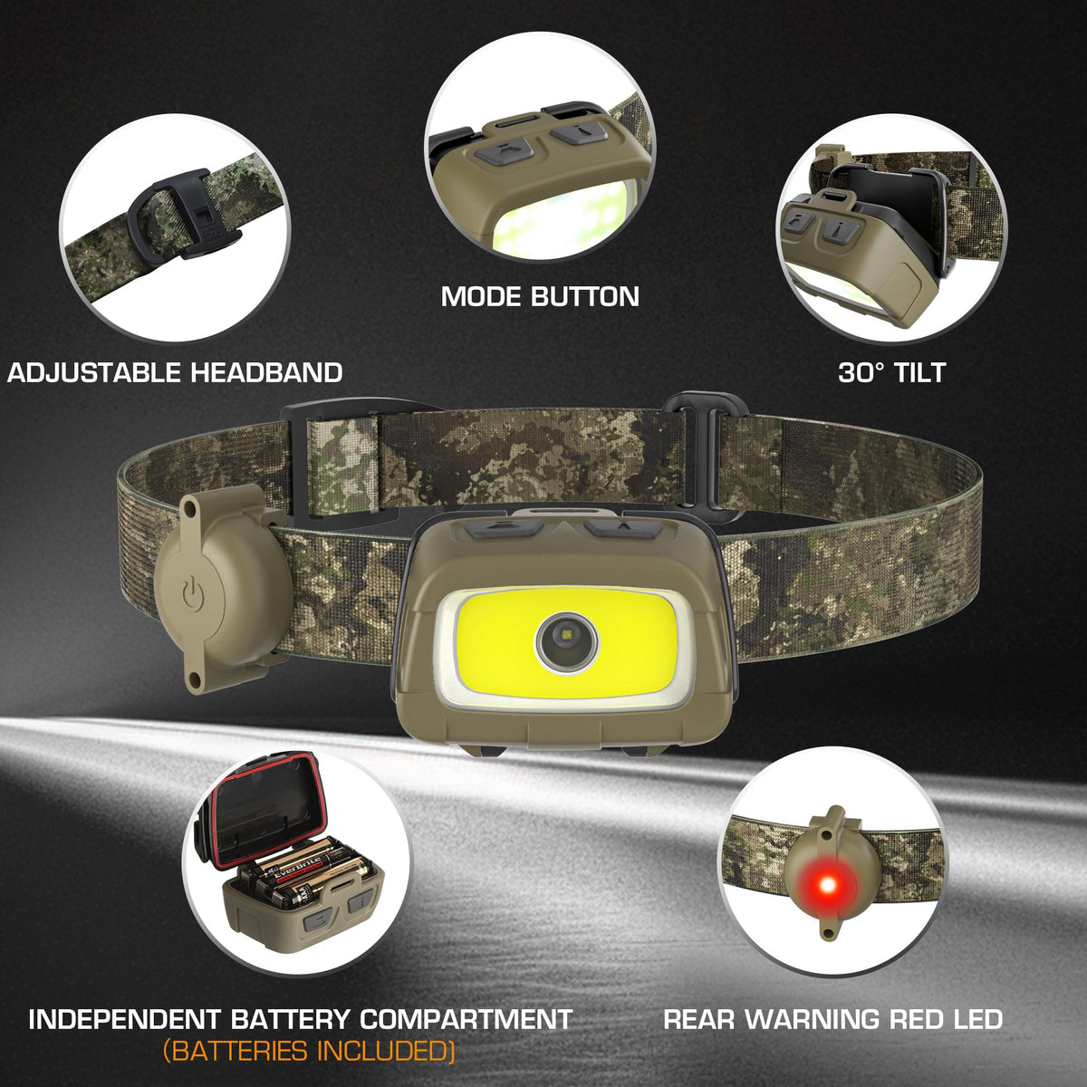 EverBrite 300LM Headlamp with Red Green White Light, Tail Light, 7 Modes with Memory Function, Stepless Dimming, 30° Adjustable Head Lamp for Trail Running, Camping, Hunting, 3 AAA Batteries Included