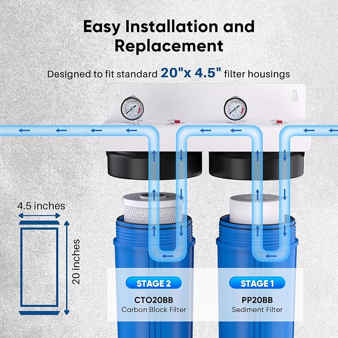 PUREPLUS 5 Micron 20"x4.5" Whole House Water Filter Cartridge Combo Kit