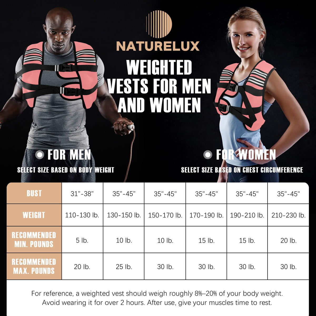 NATURELUX Weighted Vest with Reflective Stripe and Adjustable Buckle Straps, Pastel Pink, 20 lbs