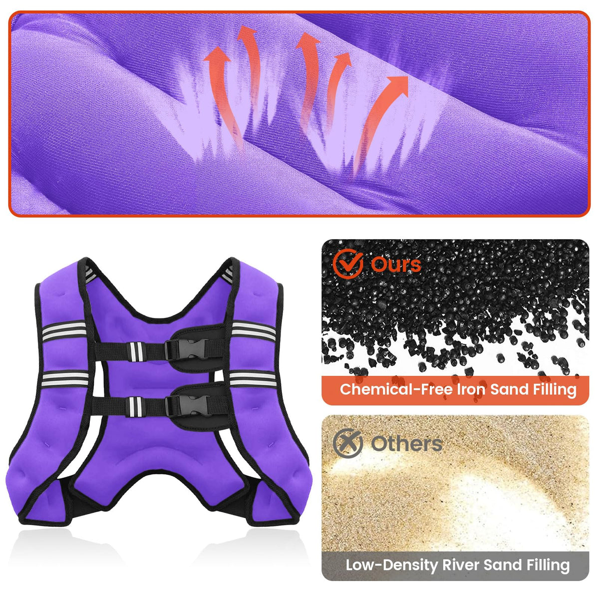 Poudee Weighted Vest, 12LB Weight Vest for Men Women, Body Weight Vests Adjustable with Reflective Stripe for Strength Training, Running, Training Workout, Jogging, Walking - 12LB, Purple