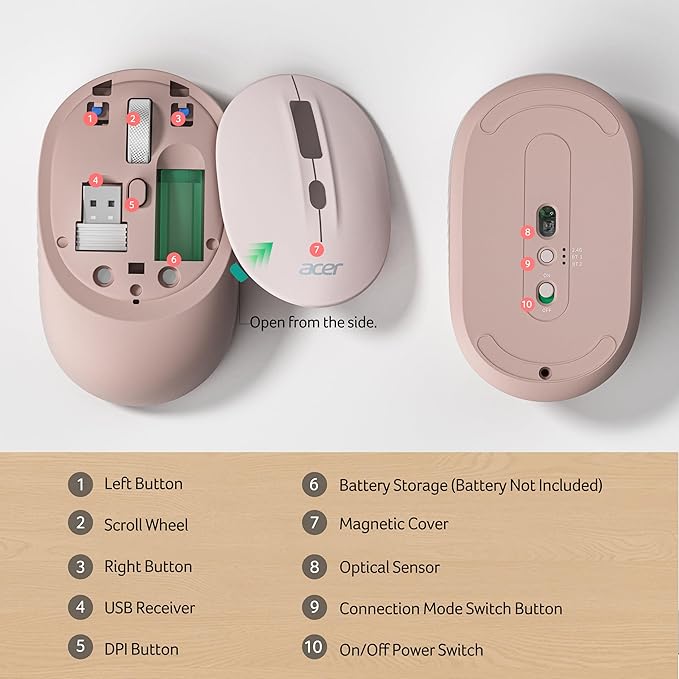 acer Bluetooth Wireless Mouse for Laptop, Computer Mouse Wireless (BT5.2+2.4GHz), Small to Medium Size, Left & Right Handed Office USB Mice with USBA Receiver, Compatible with PC, Desktop (Pink)