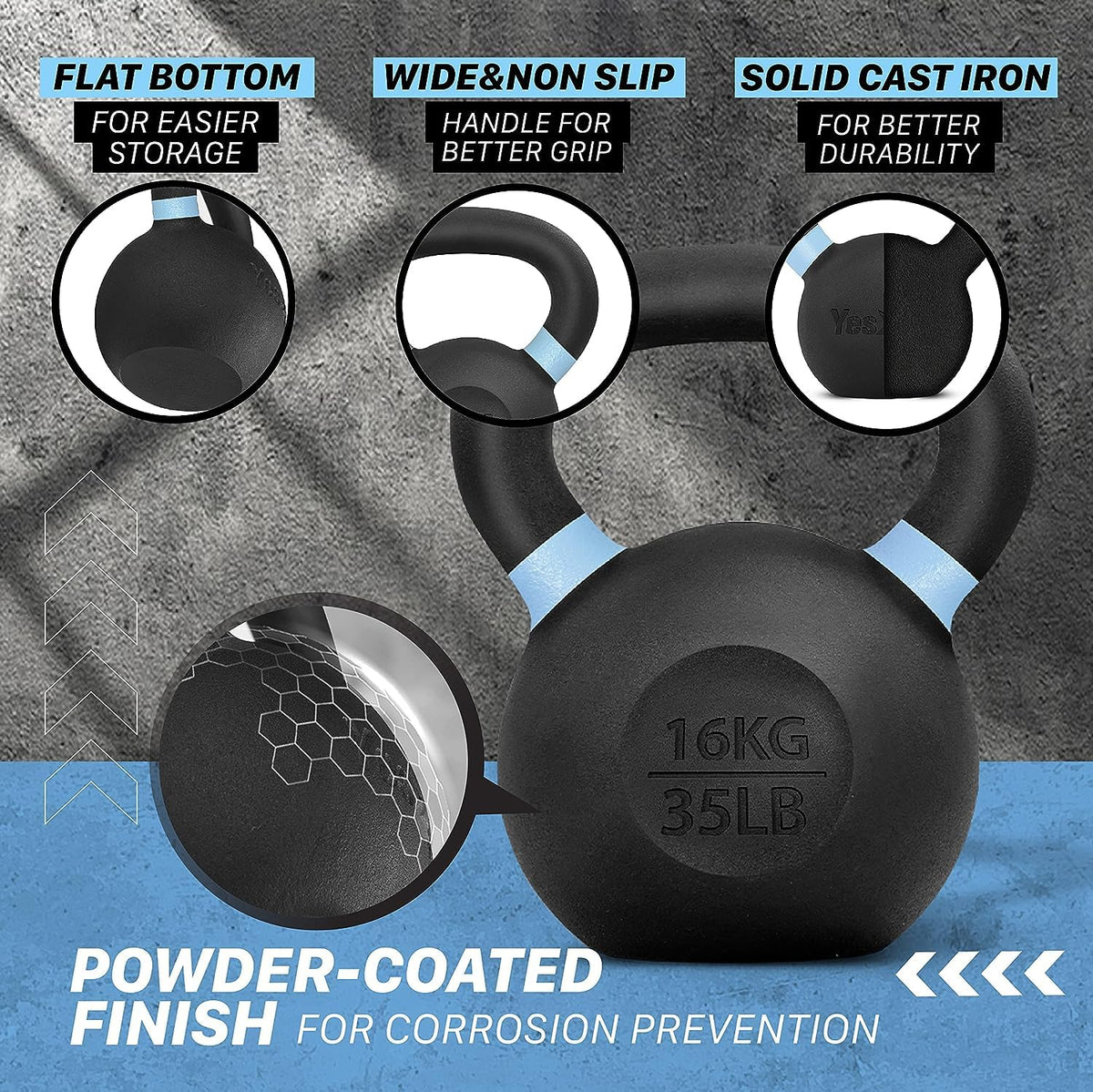 Yes4All Powder Coated Kettlebell, 35 lb Cast Iron Core Kettlebells with Non-Slip Handle & Flat Bottom for Conditioning, Heavy Duty for Strength Training - Single, Light Blue