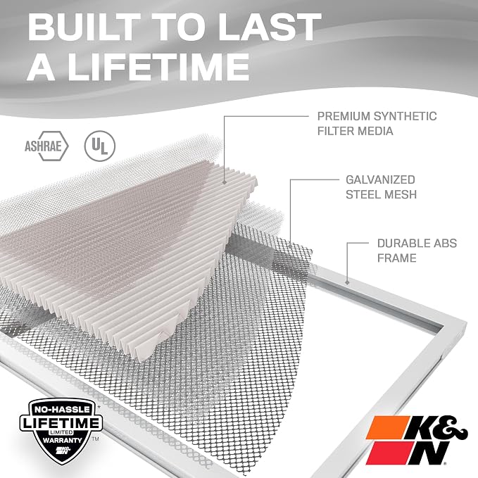 K&N 14X20X1 HVAC Furnace Air Filter, Lasts a Lifetime, Merv 8, the Last HVAC