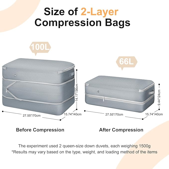 Comforter Storage Bag - Large Capacity Bedding Storage Bags Ultra Space Saving Self Compression Organizer, Washable Compression Bags for Storage Comforter Blanket Duvet Pillow, 2-Pack, Grey