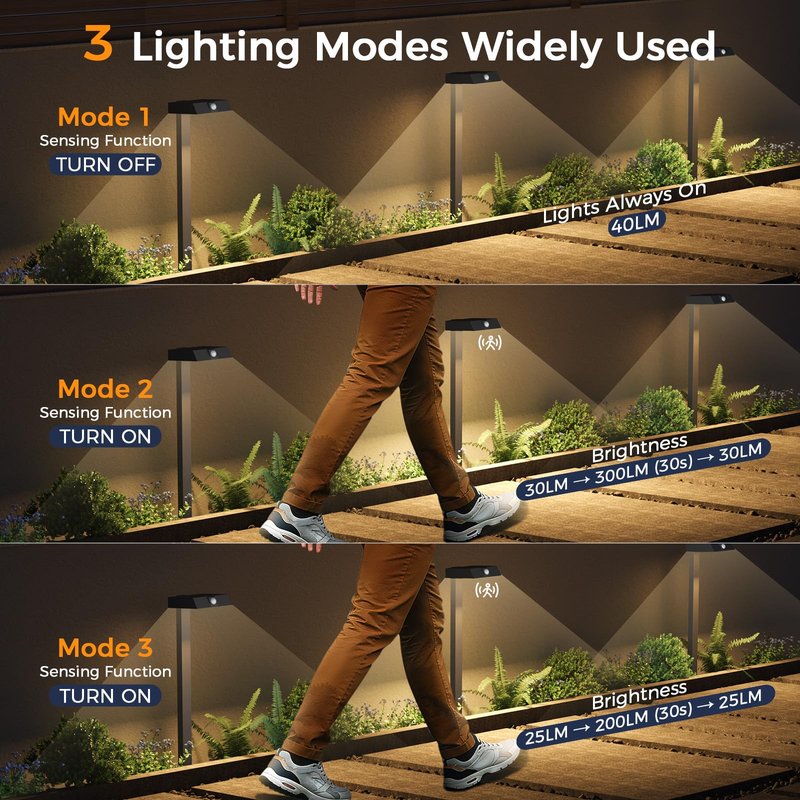 XMCOSY+ Solar Pathway Lights, 4 Pack All-Metal Motion Sensor Outdoor Lights Waterproof, 300LM Bright Garden Light for Yard, Backyard, Driveway, Walkway, 3 Lighting Modes (Warm/Cool White)