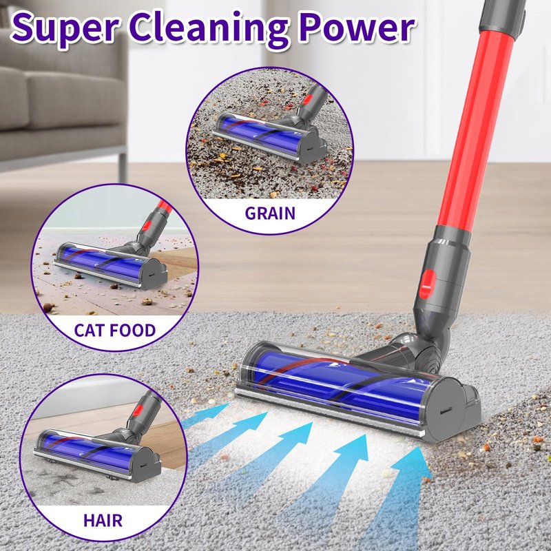 Upgrade Quick-Release Vacuum Direct Drive Head Replacement for Dyson V7 V8 V10 V11 V15，Suitable for Hardwood Floor Carpets Attachment SV10 SV11 SV12 SV14 Replacement Part Electric Head Roller Brush