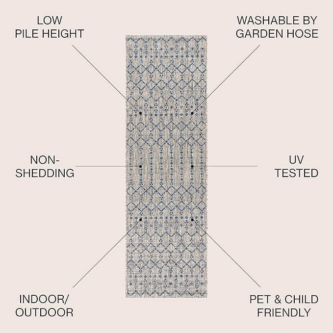 JONATHAN Y SMB108A-214 Ourika Moroccan Geometric Textured Weave Indoor/Outdoor Runner Rug, Bohemian, Scandinavian for Bedroom, Kitchen, Living Room, Easy-Cleaning, Light Gray/Navy, 2 ft. x 14 ft.