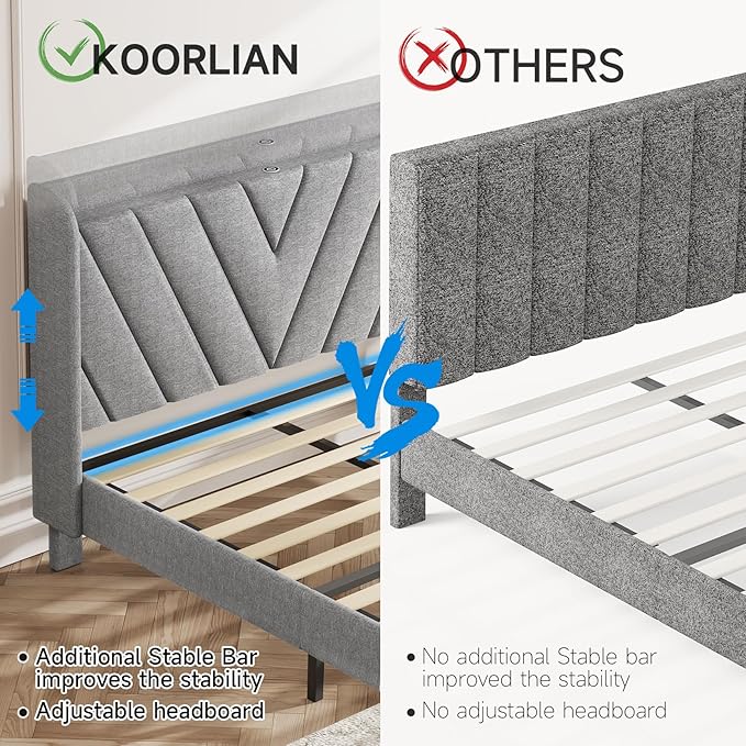 koorlian Full Size Bed Frame, Full Bed with Headboard, Adjustable Upholstered Bed Frame with Type-C&USB Port, Wingback Storage Headboard, Noiseless, No Box Spring Needed, Light Gray
