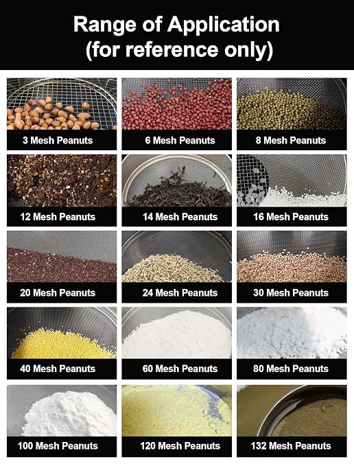 All 304 Stainless Steel 60 Mesh Test Sieve, 8 Inch/20cm Diameter, Flour Sifter