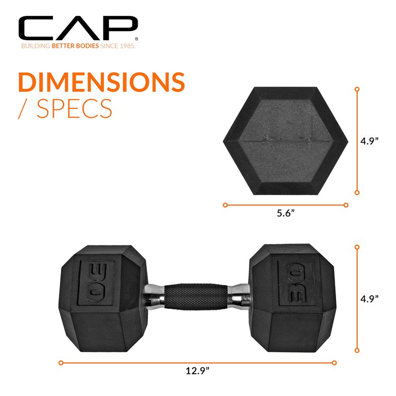 CAP Barbell Coated Dumbbell Weights with Padded Grip, Single, 30 LBS