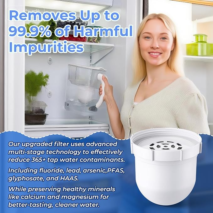 2 Pack Upgraded Water Pitcher Replacement Filter Compatible