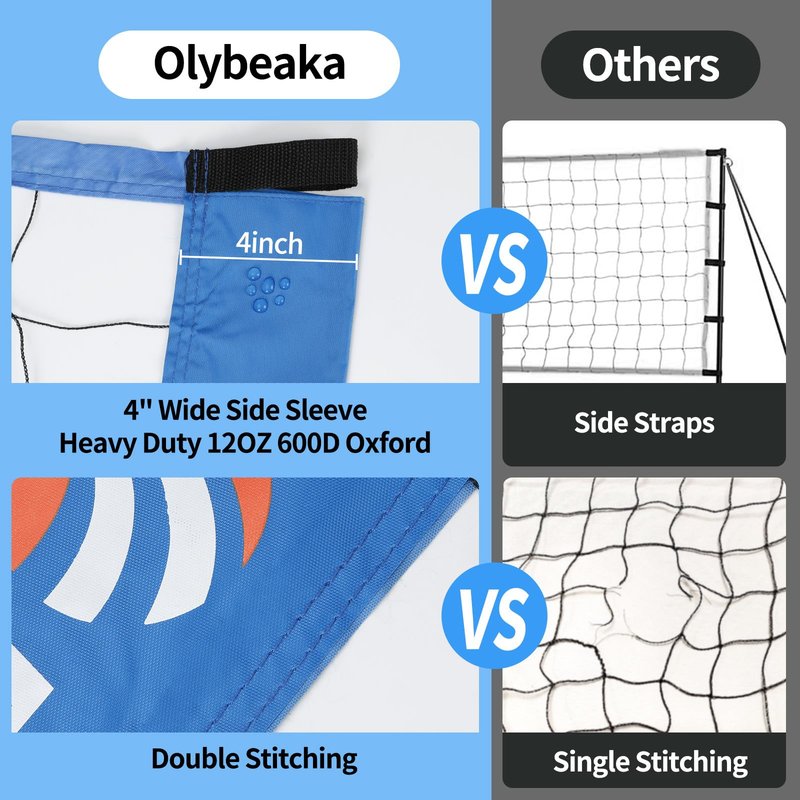 Portable Outdoor Volleyball Net Set for Backyard Beach with Adjustable Poles, Soft PU Volleyball & Pump, Carry Bag and Durable Anti-Sagging Net (Blue, 32ft)