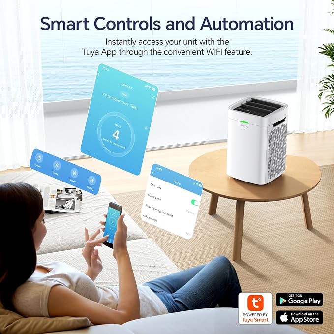 Air Purifiers for Home Large Room up to 2400 Ft², Double-Sided HEPA Air Purifier