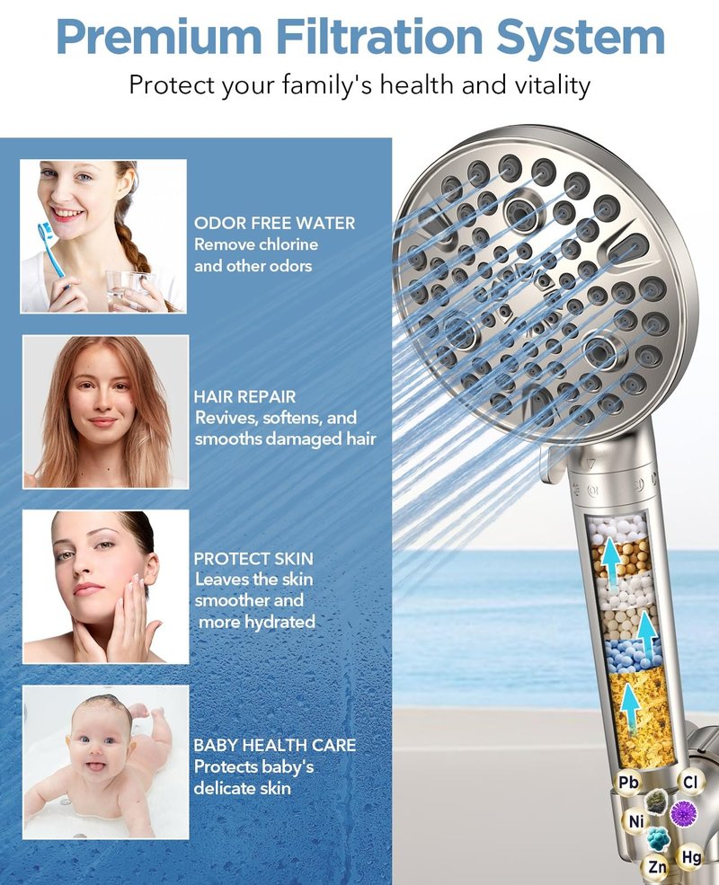 MakeFit Filtered Shower Head with Handheld-10 Modes High Pressure Showerhead with Built-in Power Wash,Long 71-inch Hose & Adjustable Bracket, Water Softener Filter Beads for Hard Water-Remove Chlorine