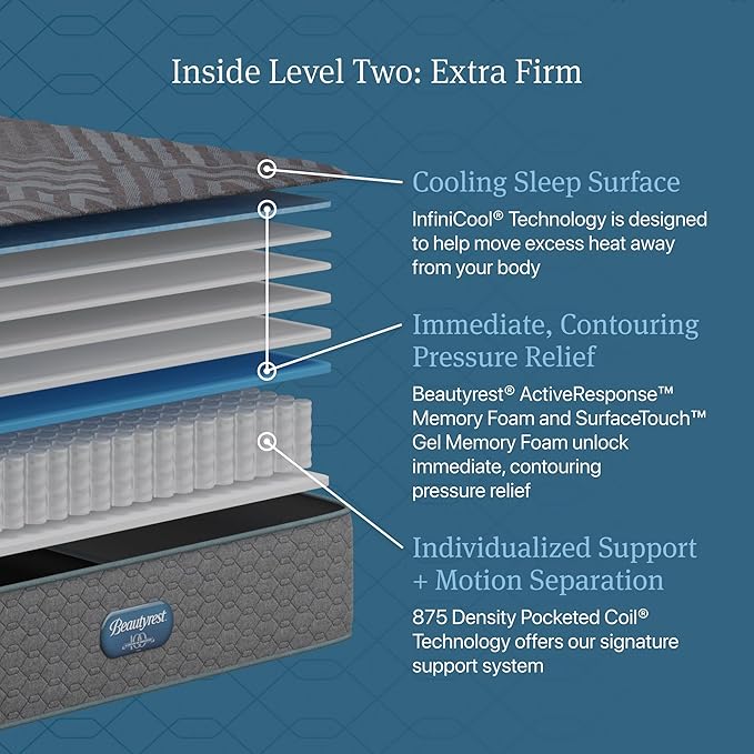 Beautyrest Days End Extra Firm 13.25" Mattress - Twin XL - Cooling Tech, Supportive Durable Pocketed Coils, Pressure Relief, Motion Separation; 100 Night Sleep Trial and 10 Year Warranty