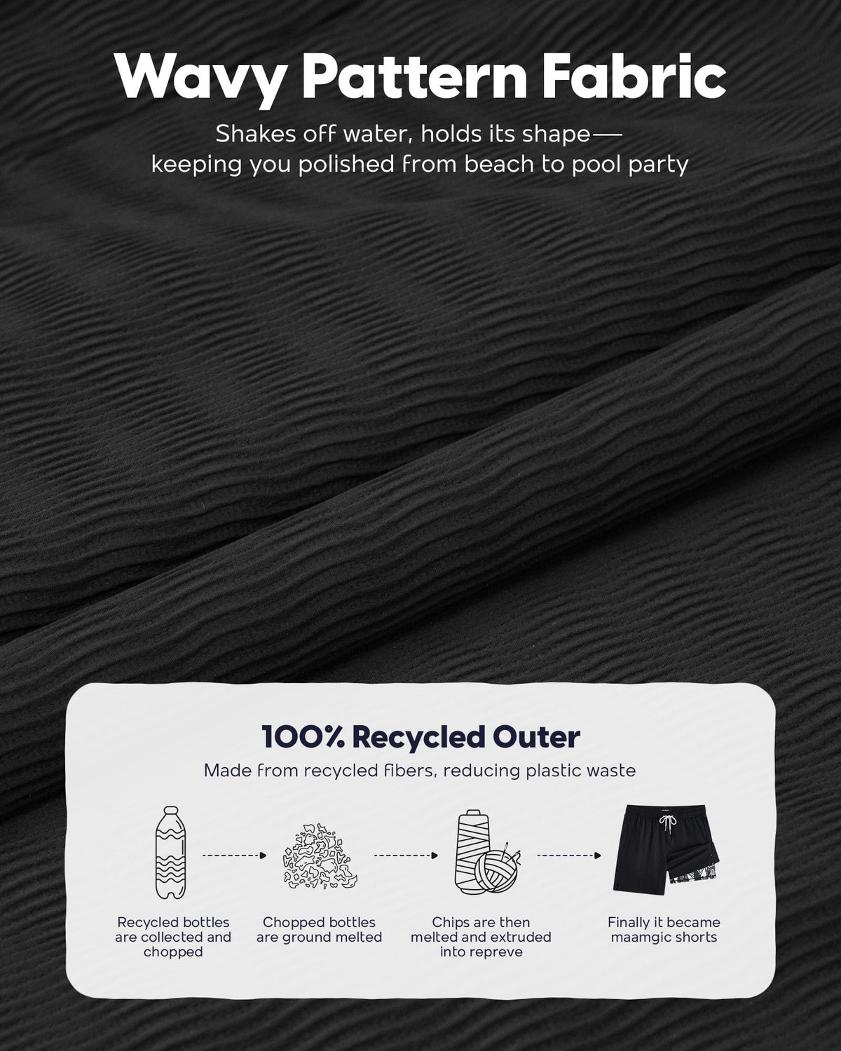 maamgic 7 Inch Wavy Texture Mens Swim Trunks - Mens Bathing Suit with Compression Liner Quick Dry Zipper Pockets Swimwear Black-White