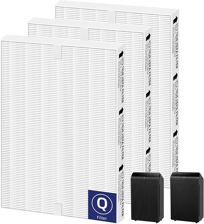 5510 5520 HEPA Air Purifier Filter Q Replacement