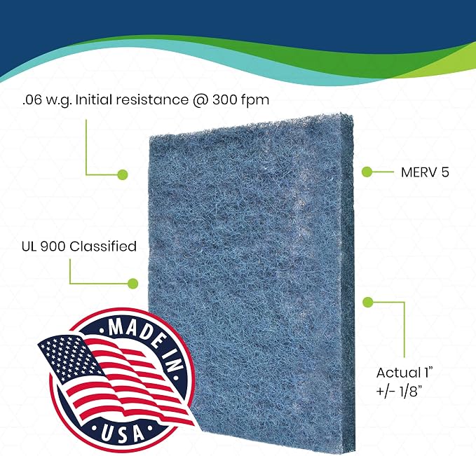 Natural Fiber Hog Hair Furnace Door Filter