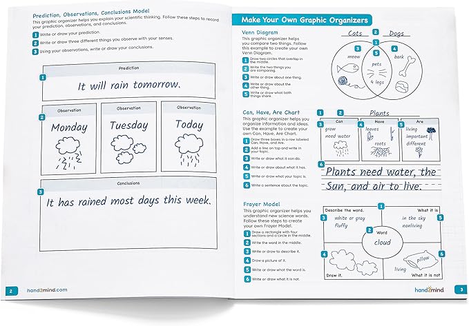hand2mind Scientific Reasoning Notebook, Grades K–2, Elementary Classroom Must Haves, Science Teacher Supplies, STEM Lab Notebooks for Kids (Set of 10)