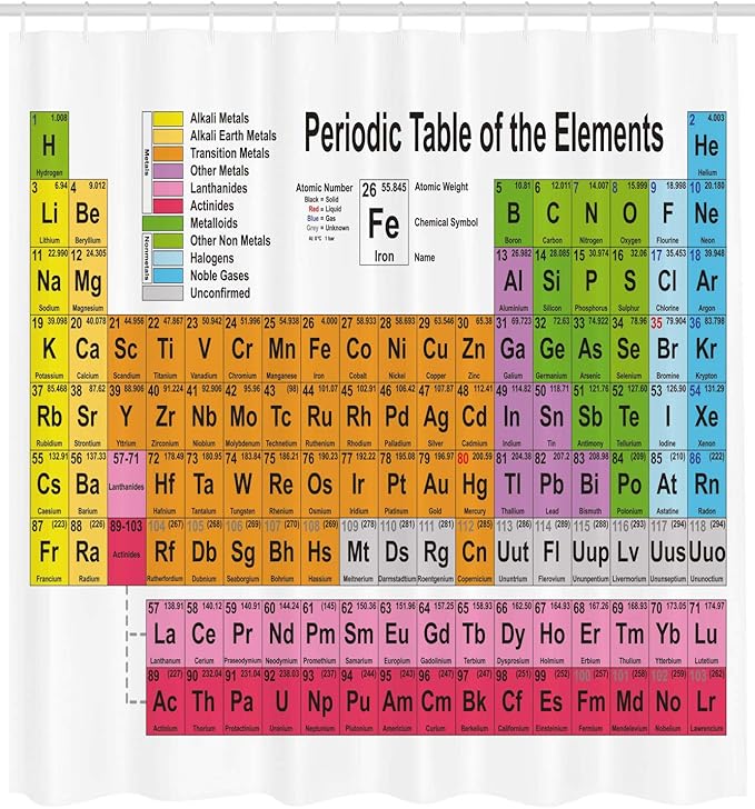 Ambesonne Periodic Table Shower Curtain Home & Classroom Decorations Science Freak Chemistry Lovers Colorful Element Table for Fun Learning Image Cloth Fabric Set with Hooks 69" W x 75" L, White Pink