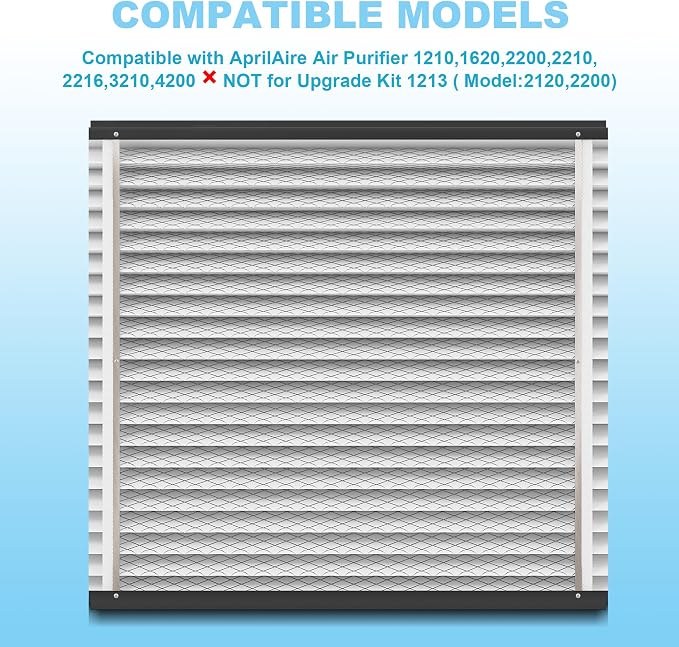 213 Replacement Filter for AprilAire Whole House Air Purifier, Models 1210