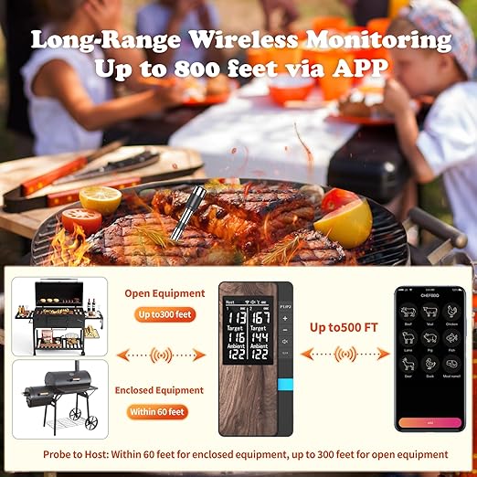 PRAVETTE Wireless Meat Thermometer-Multi Sensors Digital Food Thermometer with Ultra-Thin Probes, Accuracy Smart Bluetooth Meat Thermometer for Steak, BBQ, Oven, Grill, Smoker,Recipes in App & Host