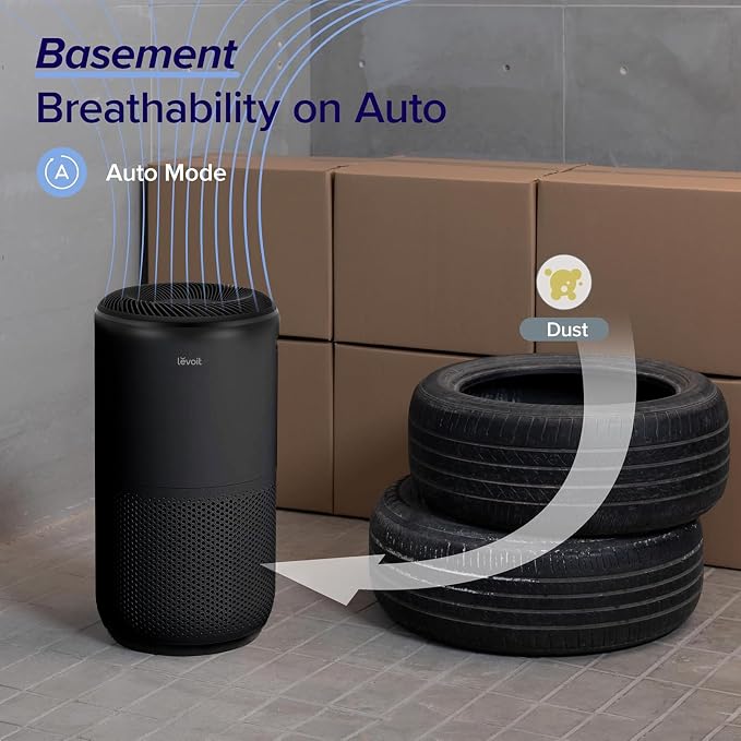 LEVOIT Air Purifiers for Home Large Room Up to 1733 Ft²