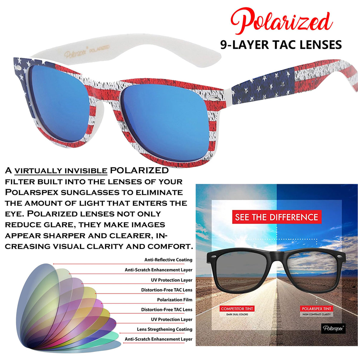 PolarSpex Polarized Sunglasses for Men and Women American Flag | Ice Blue
