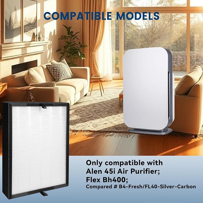 2 Pack True HEPA 45i Replacement Filter, Compatible