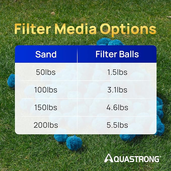 AQUASTRONG Pool Filter Balls for Sand Filter Pump, 5.5 lbs Reusable Sand Filter